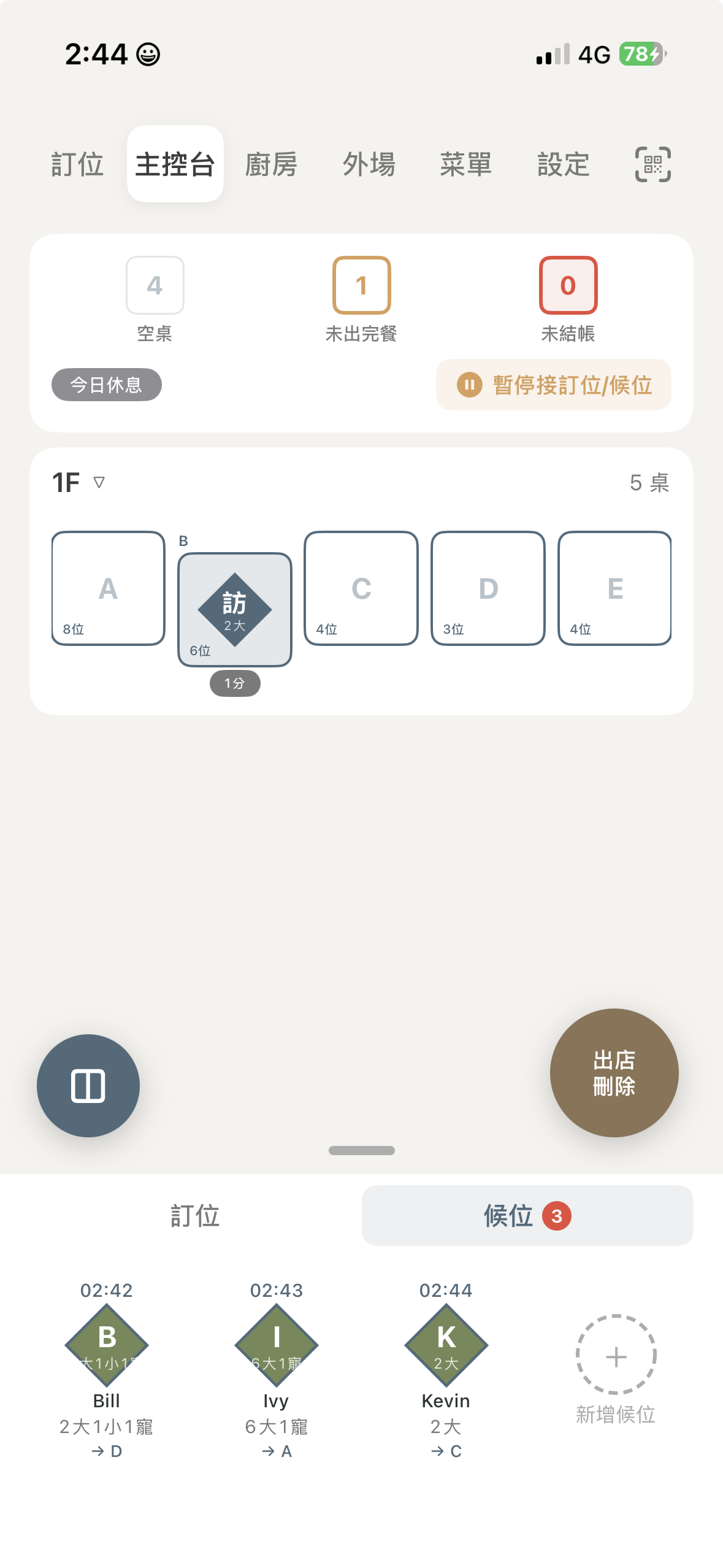 主控台候位管理畫面